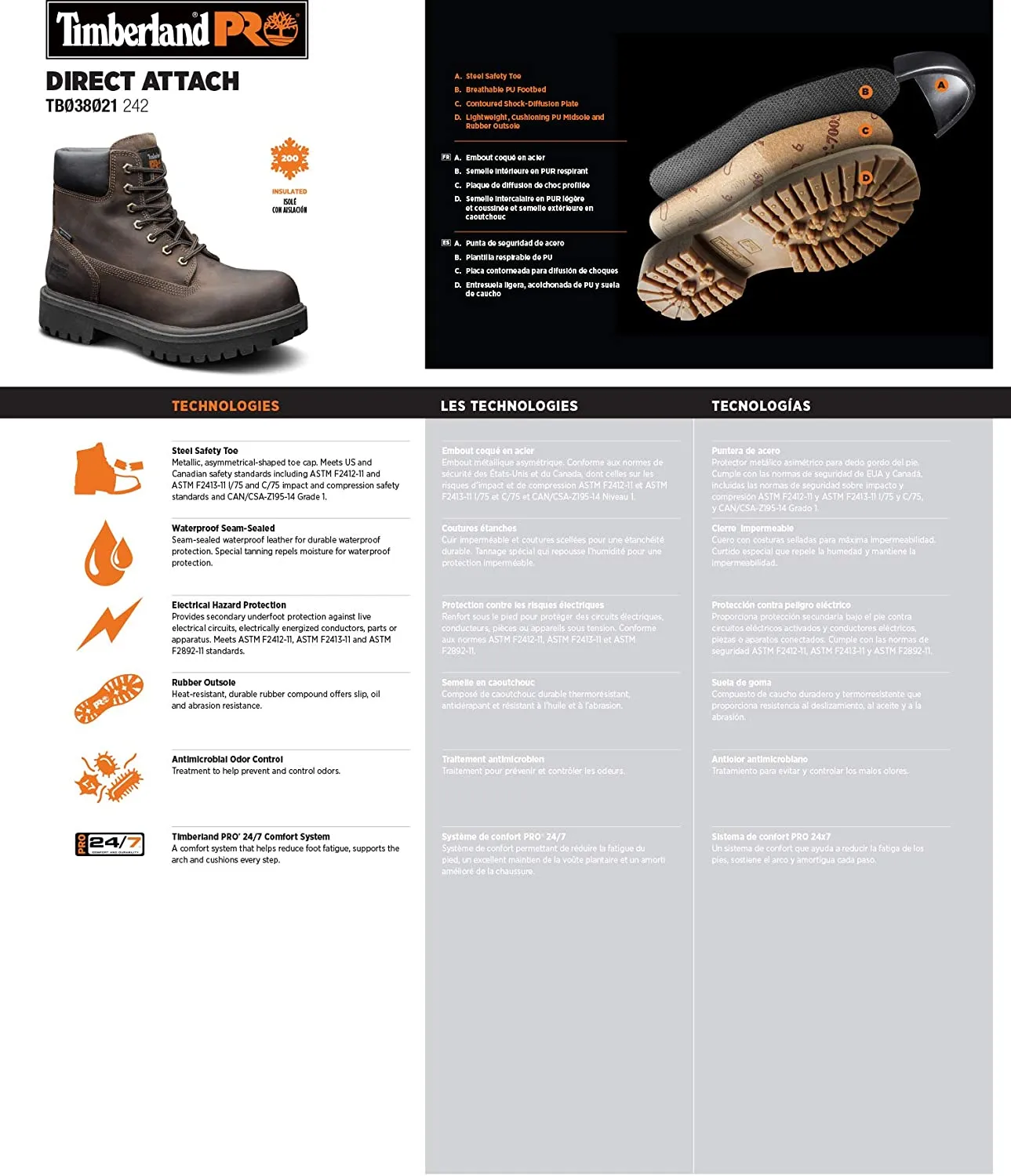 Timberland PRO Men's Direct Attach 6" Steel Safety Toe Waterproof Boot  Color Brown Size 11.5M